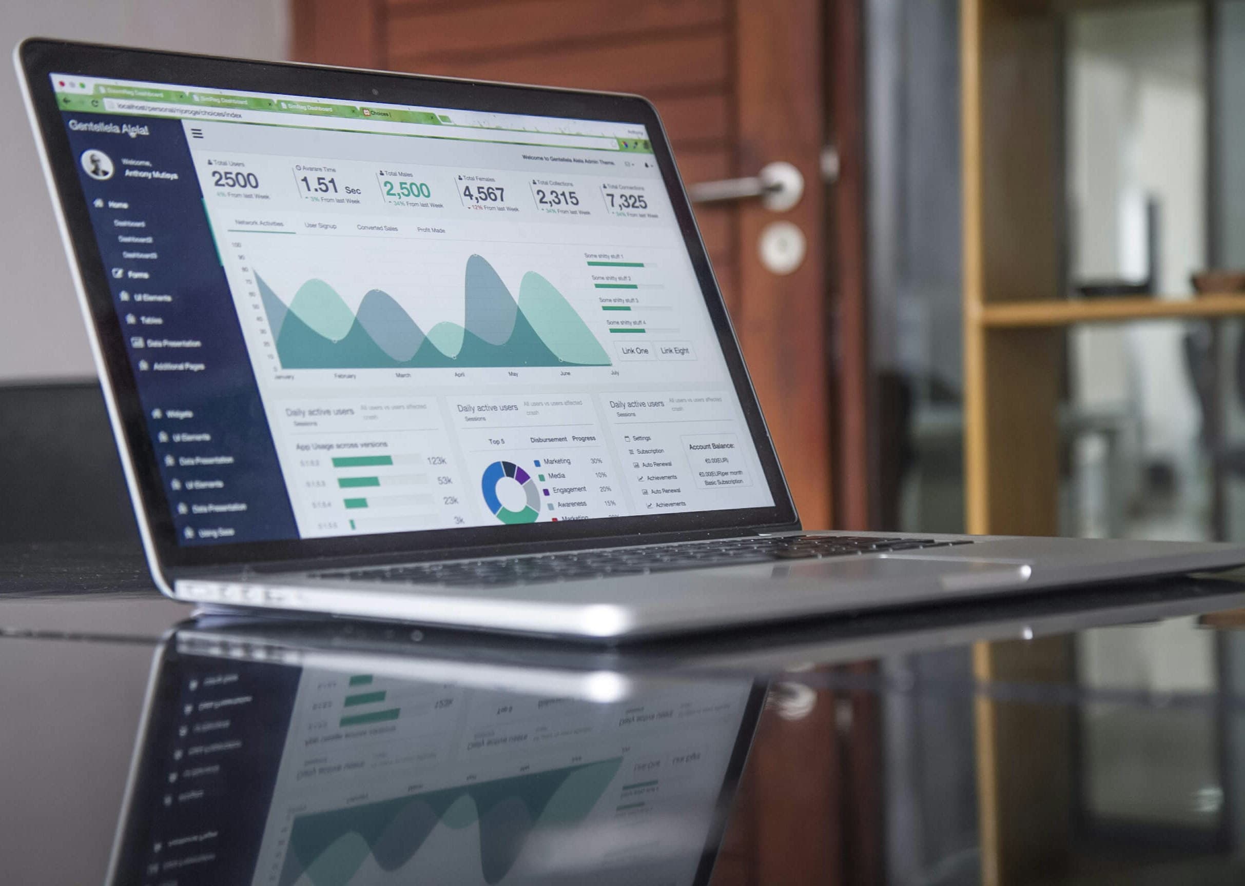 Application Modernization